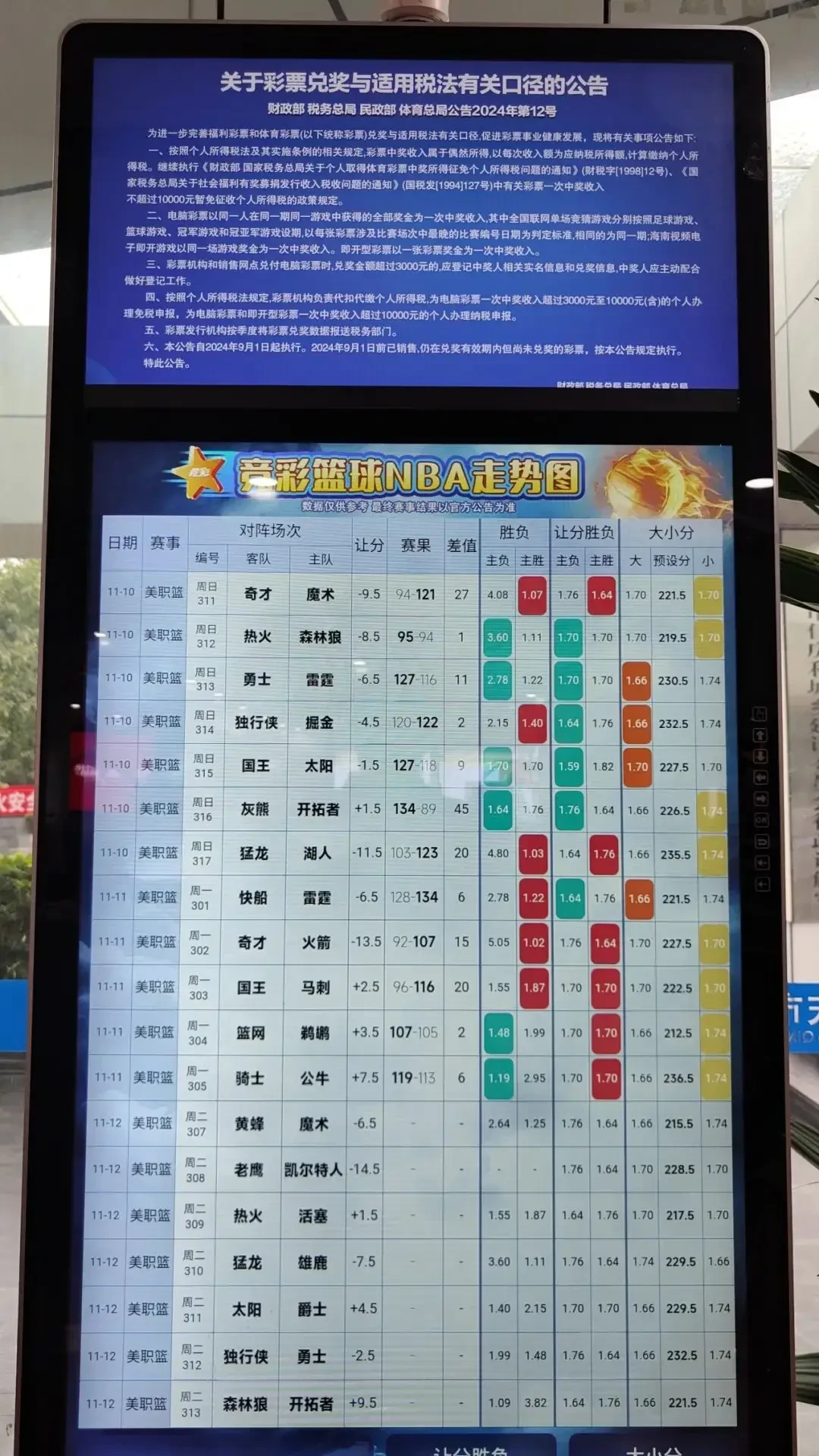 业余篮球爱好者在哪里可以找到表演赛资源_1